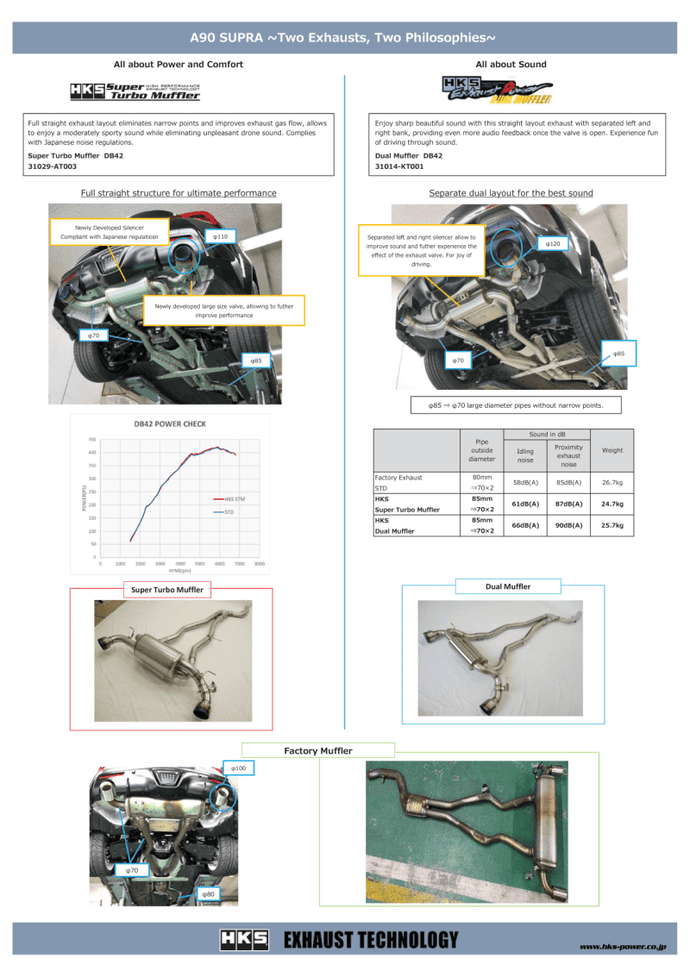 HKS HKS31029-AT003 4957266940129